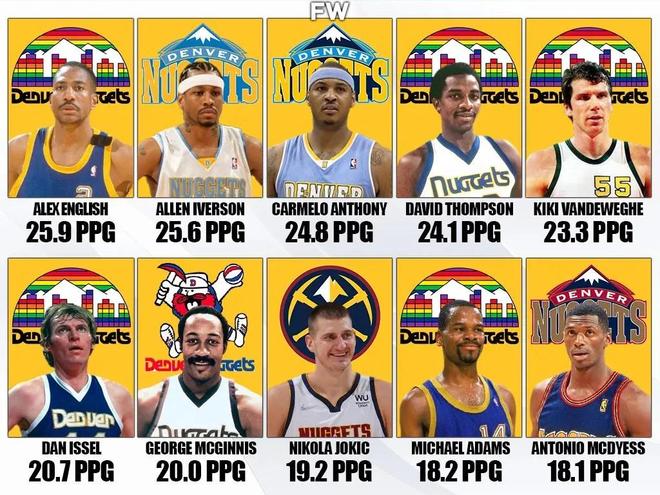 皇马客战阿拉维斯大名单：仅有5名后卫，其中包含两名二队后卫（皇马客场战阿拉维斯名单：后卫仅5人，其中两名来自二队）